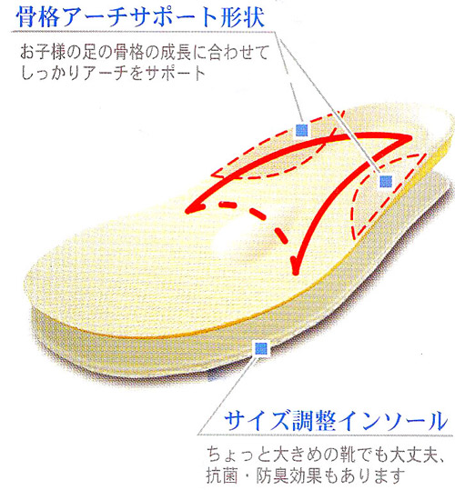 子供用靴の中敷き,子供靴用インソール,サイズ調整用