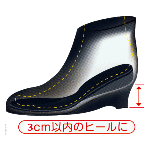 ブーツ用中敷き プレミアム カカトフィット＆アップインソール 3.5ｃｍ